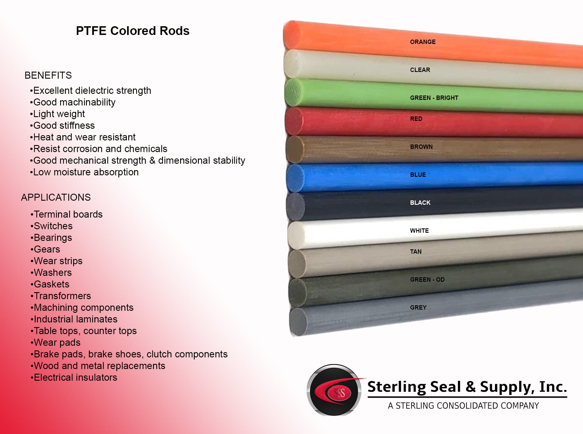 Sterling Seal PTFE-0.13x36-RDx5 PTFE Teflon Rod 1/8 Diameter x 36 Pack of 5